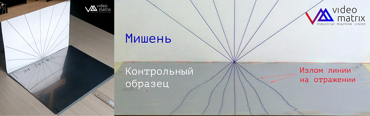 В России запатентована ИИ-технология по автоматическому нахождению брака на бликующих поверхностях В России запатентована ИИ-технология по автоматическому нахождению брака на бликующих поверхностях