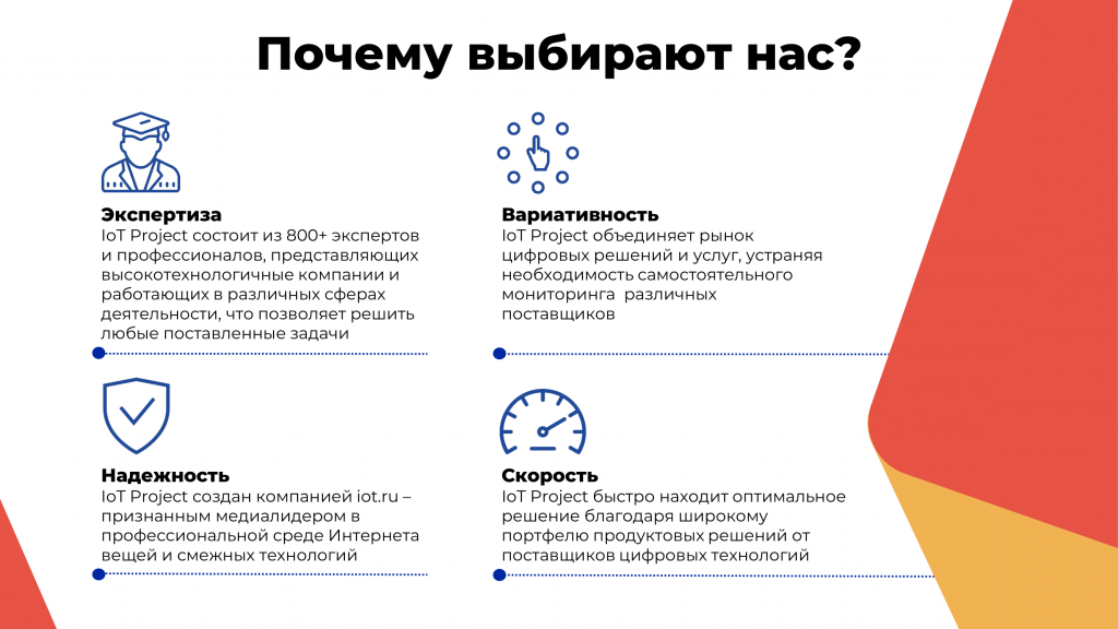 Презентация IoT Project 2.2 pdf-6.png