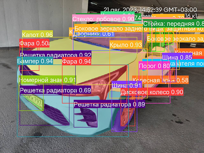 "Делимобиль" автоматизировал обработку фотографий с помощью алгоритмов машинного зрения